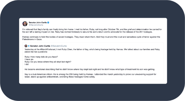 Itay_family.png Image